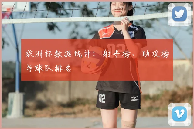 欧洲杯数据统计：射手榜、助攻榜与球队排名